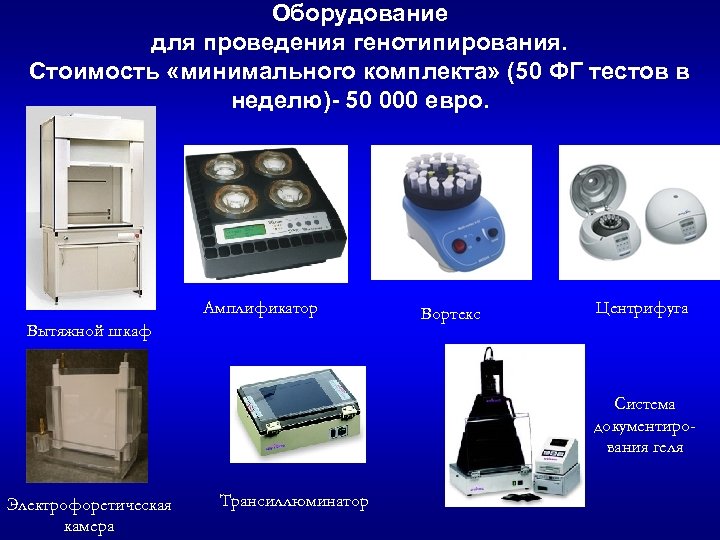 Оборудование для проведения генотипирования. Стоимость «минимального комплекта» (50 ФГ тестов в неделю)- 50 000