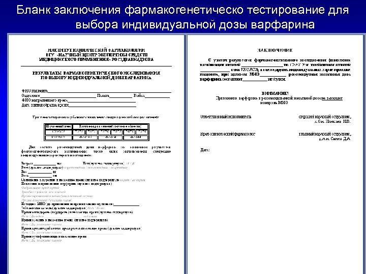 Бланк заключения фармакогенетическо тестирование для выбора индивидуальной дозы варфарина 