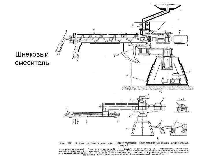 Шнековый смеситель 