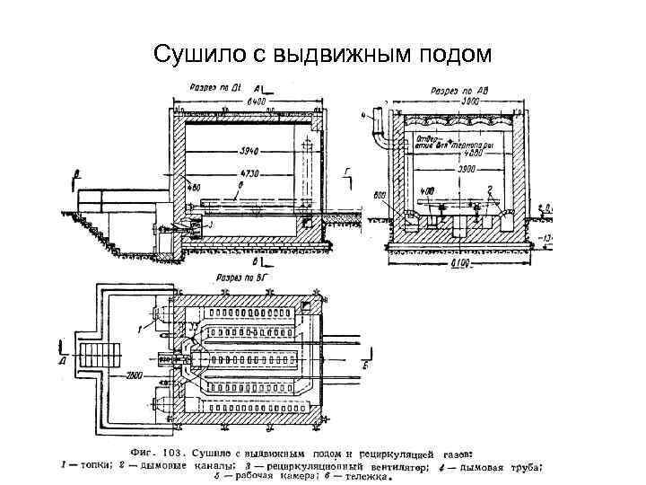 Сушило с выдвижным подом 