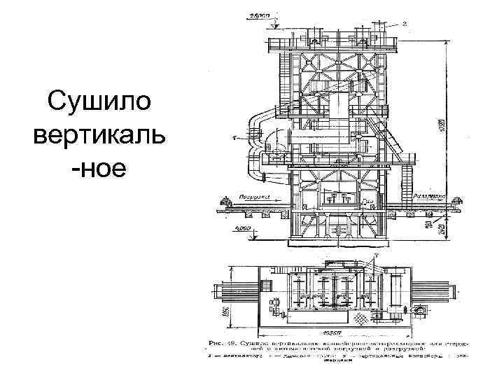 Сушило вертикаль -ное 