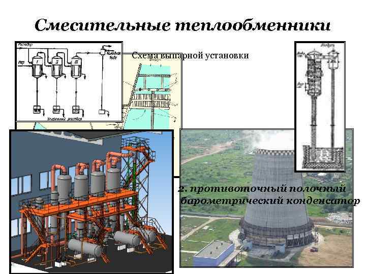 Схема смесительного теплообменника