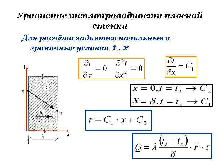 Коэффициент теплопередачи через стенку. Уравнение теплопроводности плоской стенки. Дифференциальное уравнение теплопроводности для плоской стенки. Уравнение теплопроводности для однослойной плоской стенки. Уравнение коэффициента теплопередачи для плоской стенки.