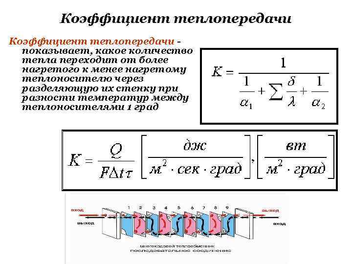 Наибольшее значение коэффициента теплопередачи радиатора достигается при схеме присоединения прибора