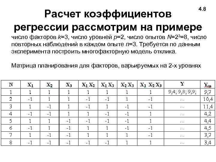 План эксперимента типа n 23 означает число уровней