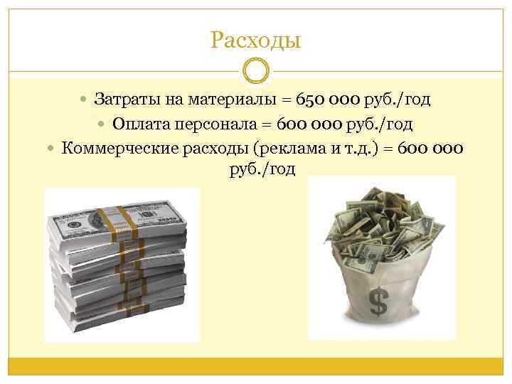 Расходы Затраты на материалы = 650 000 руб. /год Оплата персонала = 600 000
