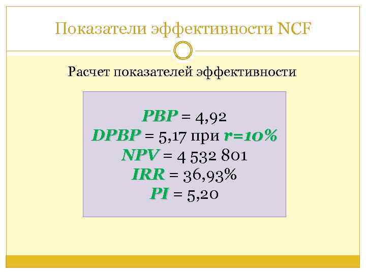 Показатели эффективности NCF Расчет показателей эффективности PBP = 4, 92 PBP DPBP = 5,