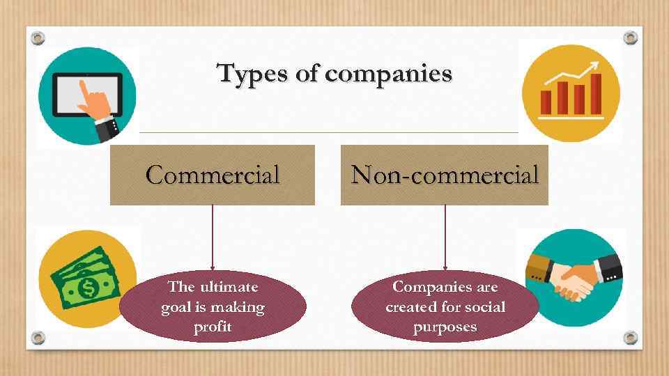 Types of companies Commercial Non-commercial The ultimate goal is making profit Companies are created