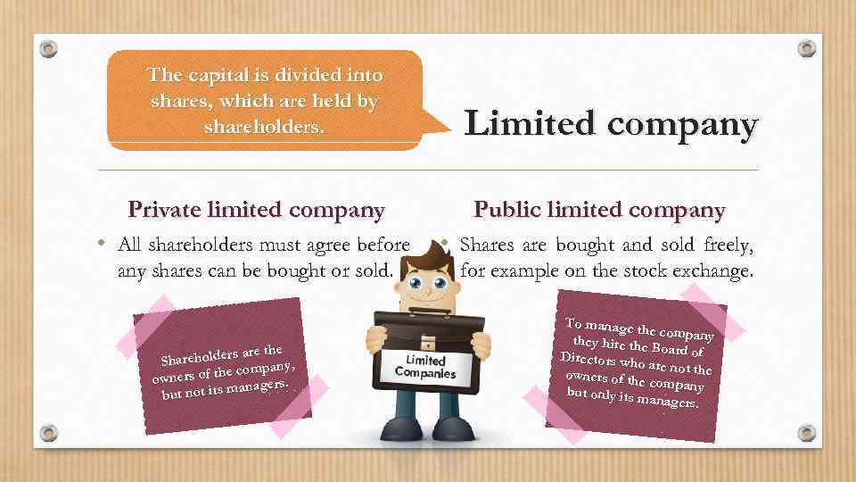 The capital is divided into shares, which are held by shareholders. Limited company Private