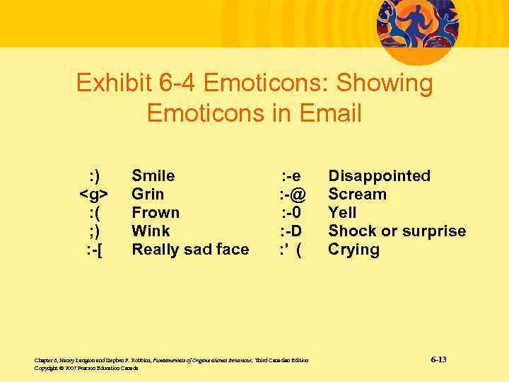 Exhibit 6 -4 Emoticons: Showing Emoticons in Email : ) <g> : ( ;