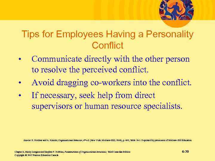 Tips for Employees Having a Personality Conflict • • • Communicate directly with the