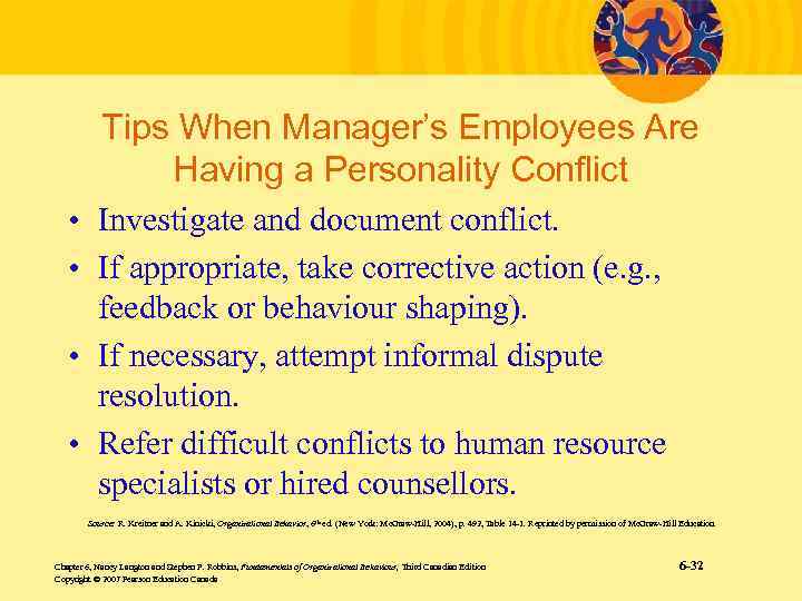 Tips When Manager’s Employees Are Having a Personality Conflict • Investigate and document conflict.