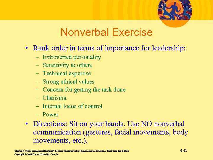 Nonverbal Exercise • Rank order in terms of importance for leadership: – – –