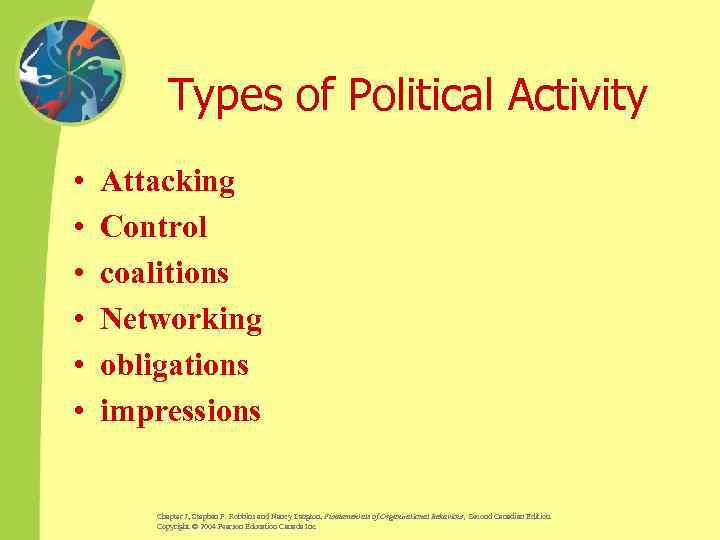 Types of Political Activity • • • Attacking Control coalitions Networking obligations impressions Chapter