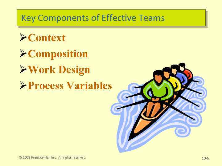 Key Components of Effective Teams ØContext ØComposition ØWork Design ØProcess Variables © 2009 Prentice-Hall