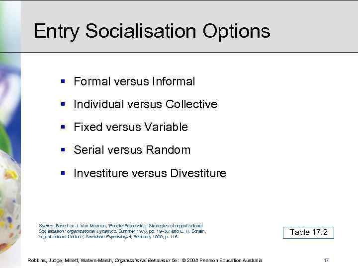 Entry Socialisation Options § Formal versus Informal § Individual versus Collective § Fixed versus