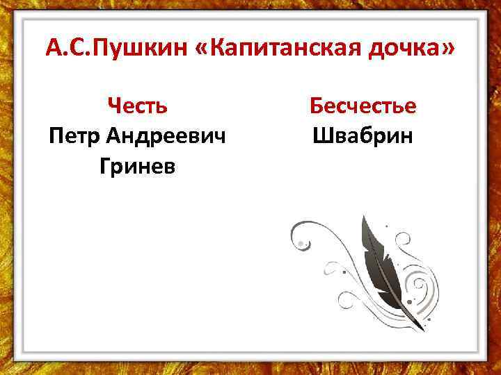 Капитанская дочка честь. Честь и бесчестие в капитанской дочке. Швабрин бесчестие. Честь и бесчестие Гринева Швабрин. 