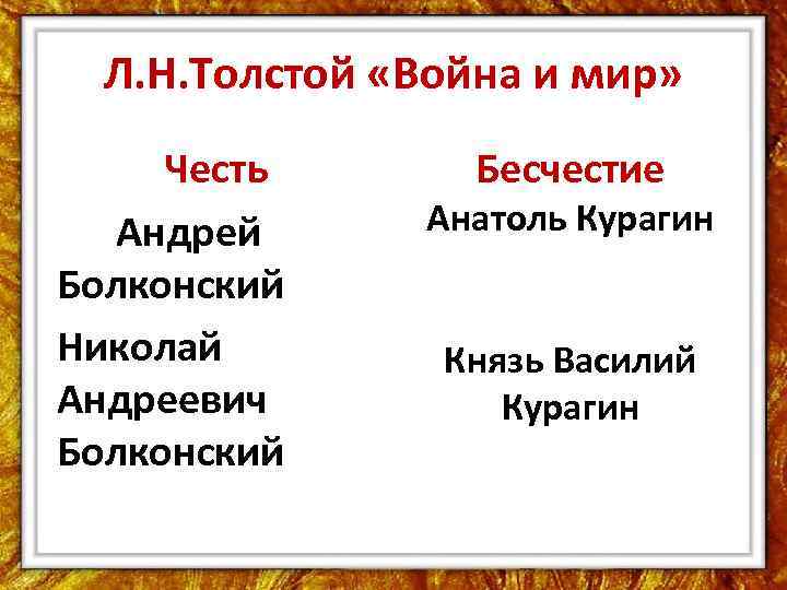 Л. Н. Толстой «Война и мир» Честь Бесчестие Анатоль Курагин Андрей Болконский Николай Князь