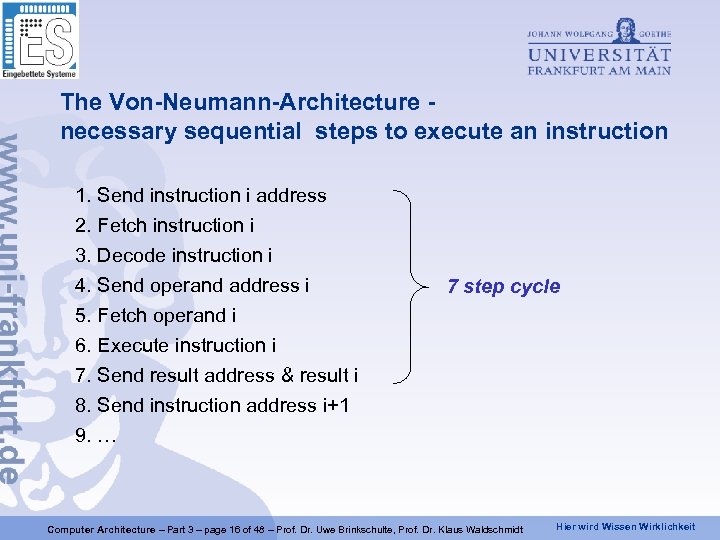 The Von-Neumann-Architecture necessary sequential steps to execute an instruction 1. Send instruction i address