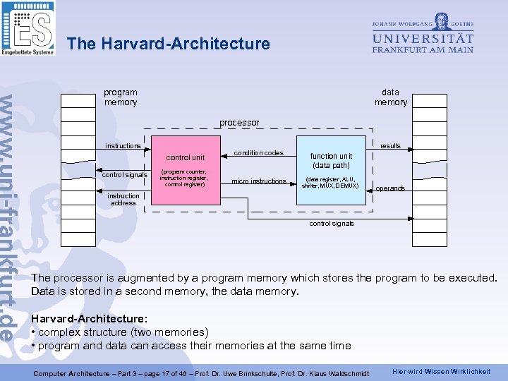 The Harvard-Architecture program memory data memory processor instructions control unit control signals (program counter,