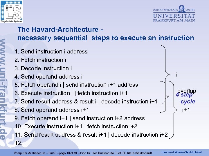 The Havard-Architecture necessary sequential steps to execute an instruction 1. Send instruction i address