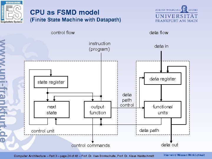 CPU as FSMD model (Finite State Machine with Datapath) control flow data flow instruction