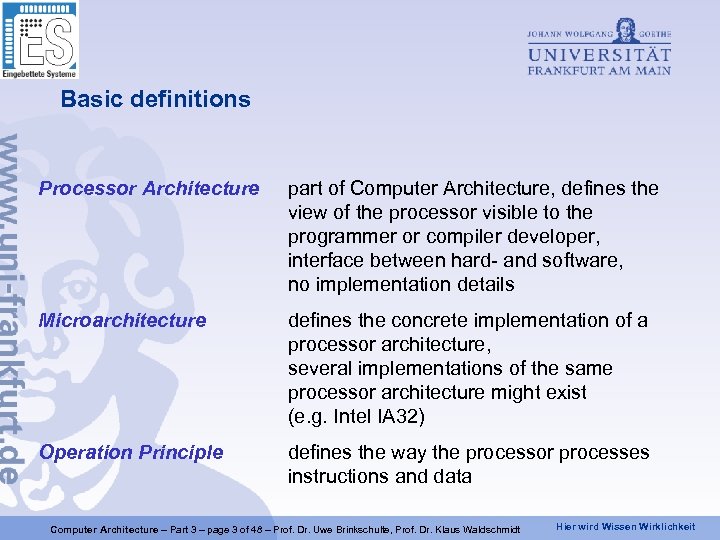 Basic definitions Processor Architecture part of Computer Architecture, defines the view of the processor