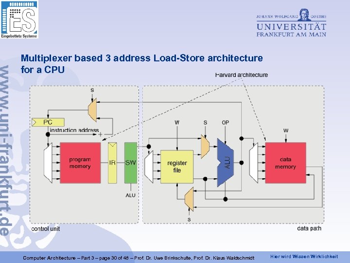 Multiplexer based 3 address Load-Store architecture for a CPU Computer Architecture – Part 3