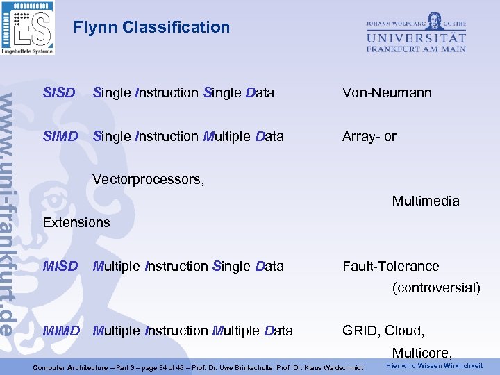 Flynn Classification SISD Single Instruction Single Data Von-Neumann SIMD Single Instruction Multiple Data Array-