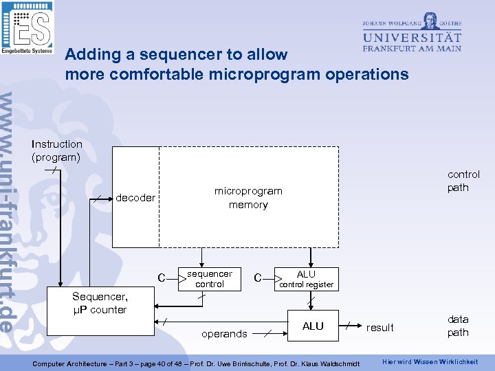 Adding a sequencer to allow more comfortable microprogram operations Instruction (program) control path microprogram