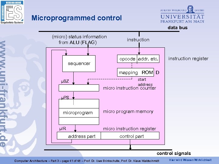 Microprogrammed control data bus (micro) status information from ALU (FLAG) sequencer instruction opcode addr.