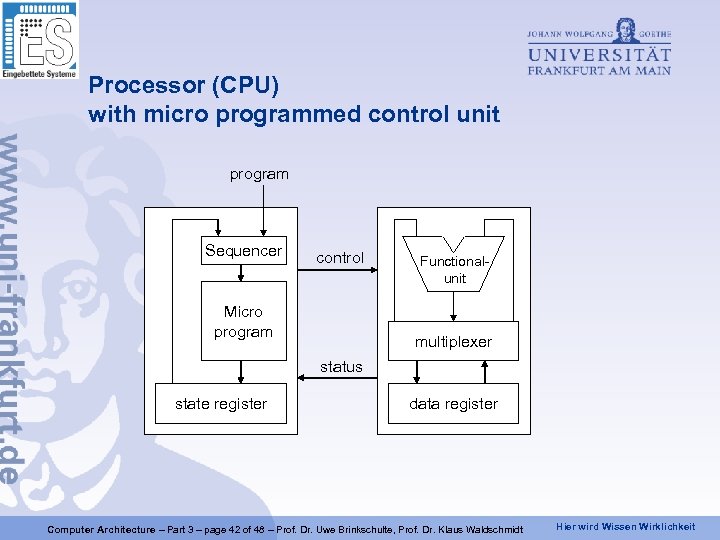 Processor (CPU) with micro programmed control unit program Sequencer control Micro program Functionalunit multiplexer