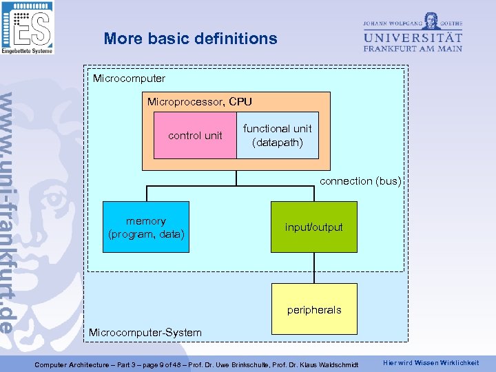 More basic definitions Microcomputer Microprocessor, CPU control unit functional unit (datapath) connection (bus) memory