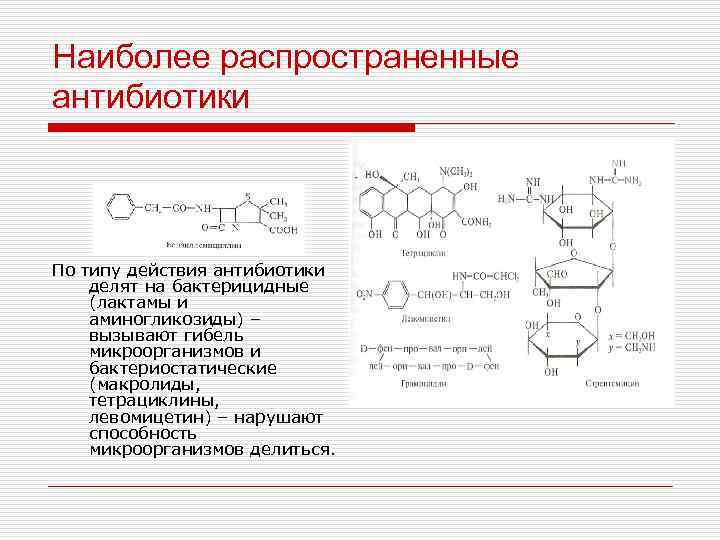 Наиболее распространенные антибиотики По типу действия антибиотики делят на бактерицидные (лактамы и аминогликозиды) –