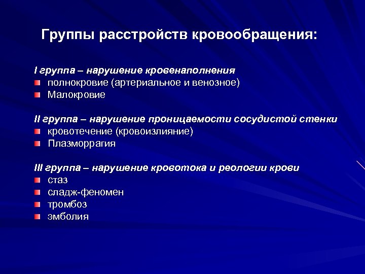 Расстройства кровообращения схема