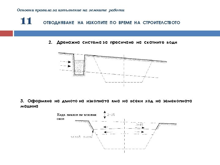 Основни правила за изпълнение на земните работи 11 ОТВОДНЯВАНЕ НА ИЗКОПИТЕ ПО ВРЕМЕ НА