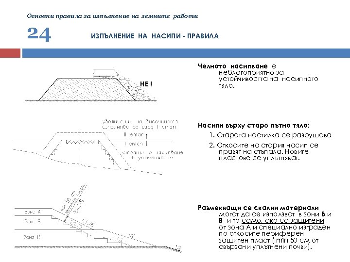 Основни правила за изпълнение на земните работи 24 ИЗПЪЛНЕНИЕ НА НАСИПИ - ПРАВИЛА НЕ