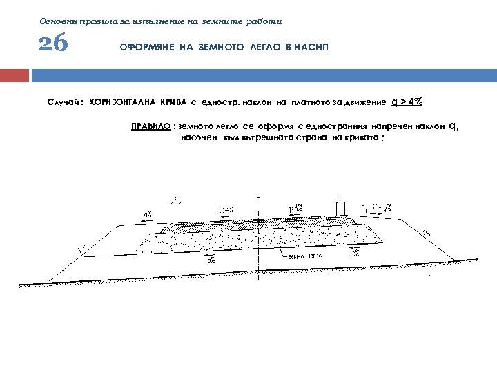 Основни правила за изпълнение на земните работи 26 ОФОРМЯНЕ НА ЗЕМНОТО ЛЕГЛО В НАСИП
