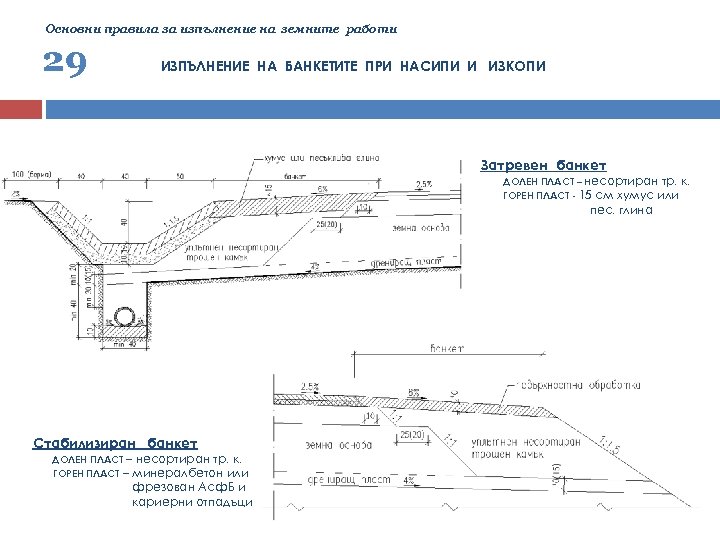 Основни правила за изпълнение на земните работи 29 ИЗПЪЛНЕНИЕ НА БАНКЕТИТЕ ПРИ НАСИПИ И