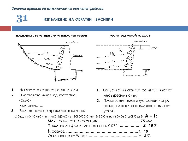 Основни правила за изпълнение на земните работи 31 ИЗПЪЛНЕНИЕ НА ОБРАТНИ подпорна стена при