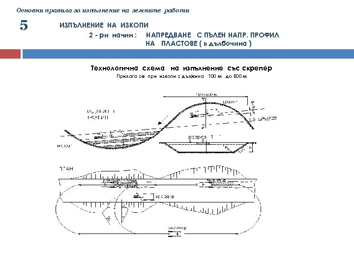 Основни правила за изпълнение на земните работи 5 ИЗПЪЛНЕНИЕ НА ИЗКОПИ 2 - ри