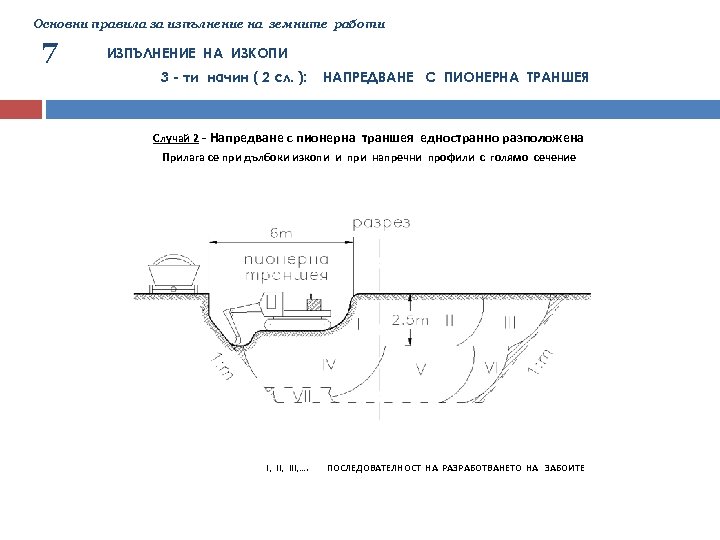 Основни правила за изпълнение на земните работи 7 ИЗПЪЛНЕНИЕ НА ИЗКОПИ 3 - ти