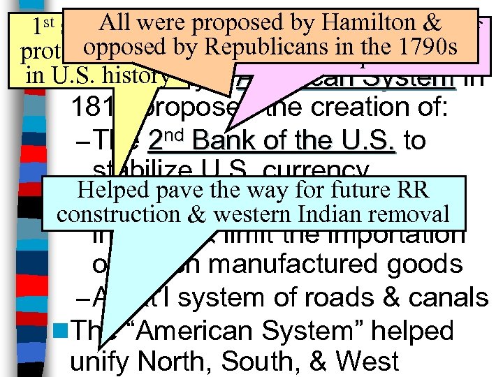 All were Jefferson Hamilton & of 1 st significant proposed bylet the System Henry