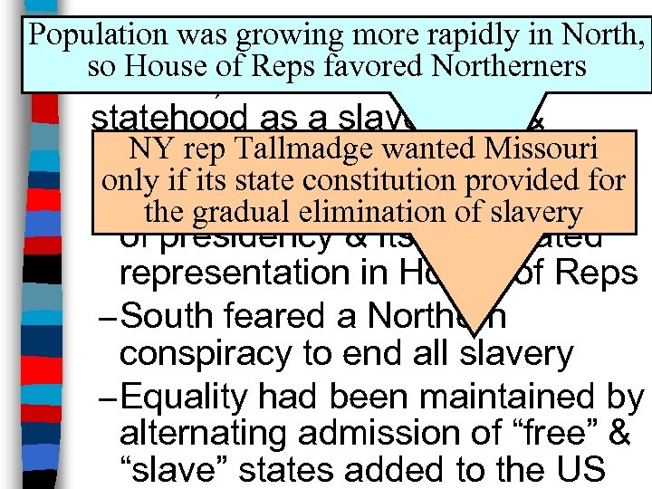 Population was growing more rapidly in North, Missouri Compromise so House of Reps favored