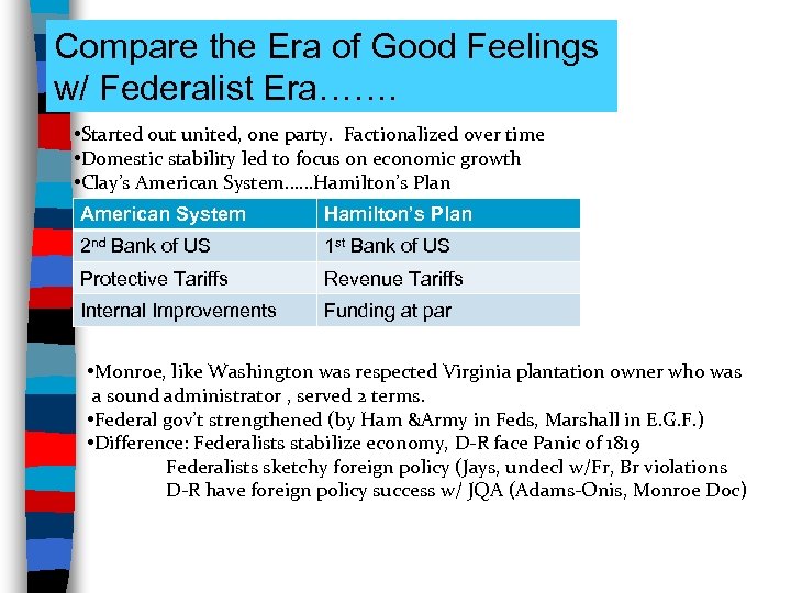 Compare the Era of Good Feelings w/ Federalist Era……. • Started out united, one