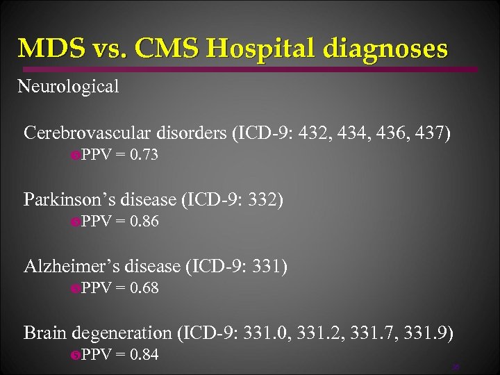 MDS vs. CMS Hospital diagnoses Neurological Cerebrovascular disorders (ICD-9: 432, 434, 436, 437) PPV