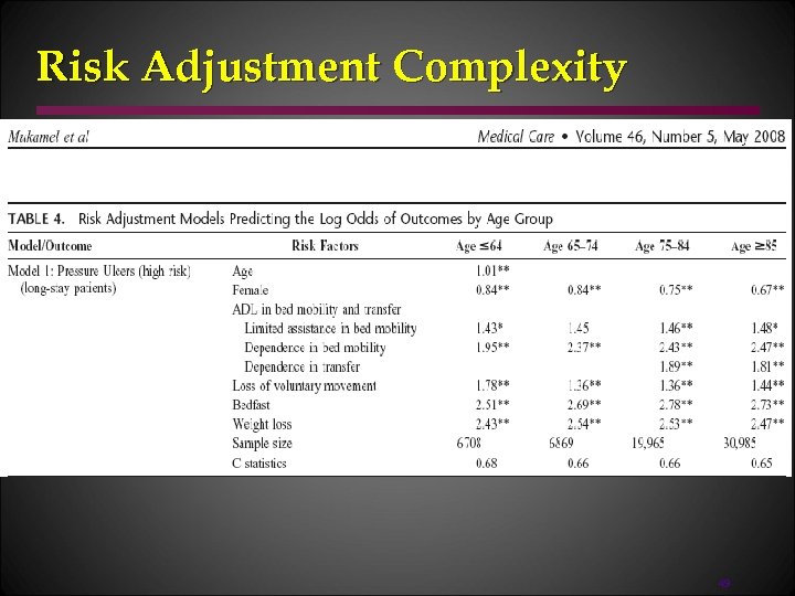 Risk Adjustment Complexity 49 