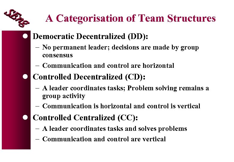 A Categorisation of Team Structures l Democratic Decentralized (DD): - No permanent leader; decisions