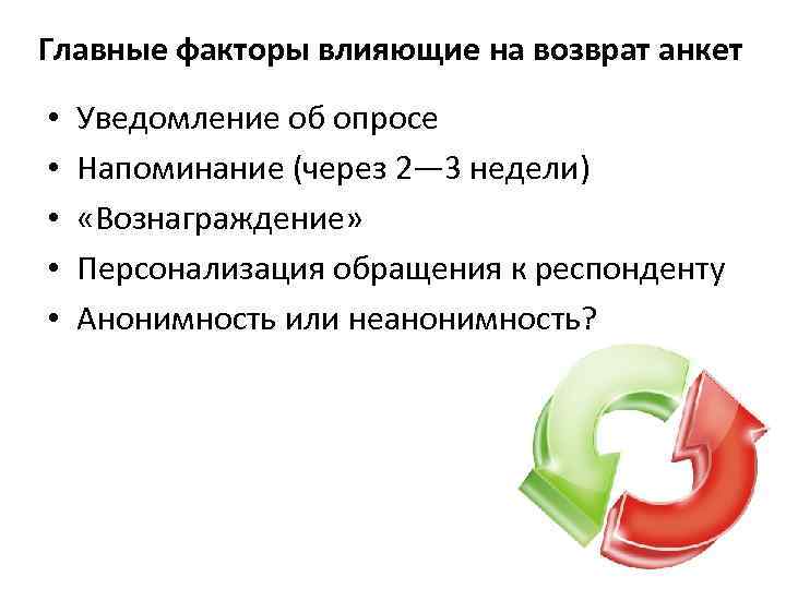 Главные факторы влияющие на возврат анкет • • • Уведомление об опросе Напоминание (через