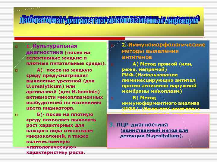 o o 2. Иммуноморфологические 1. Культуральная методы выявления диагностика (посев на антигенов селективные жидкие